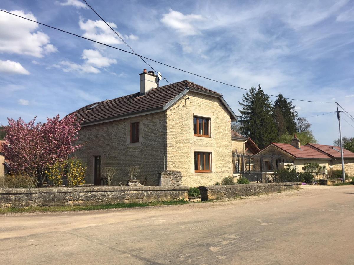 Au Bord De La Dhuy *